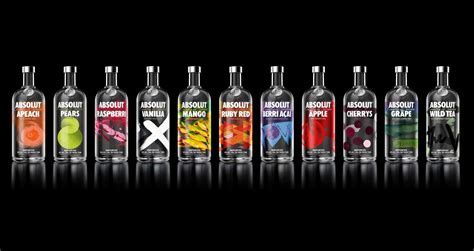 Štruktúra vodky Absolut