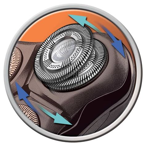 Detailná schéma čistenia rotačnej holiacej hlavy