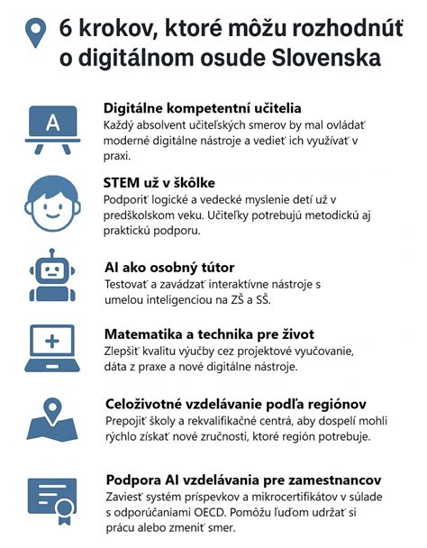 Šesť krokov nitkovania obočia