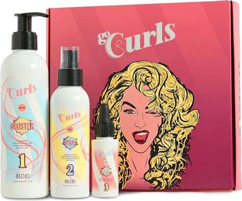 Schéma správneho rozčesávania kučeravých vlasov