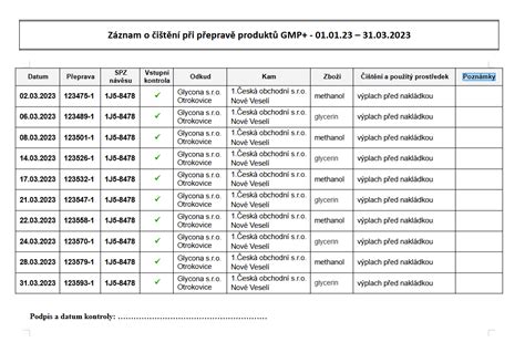 Záznamy o registrácii firmy
