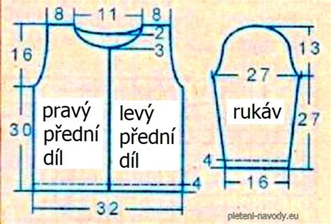Detail pleteného vzoru