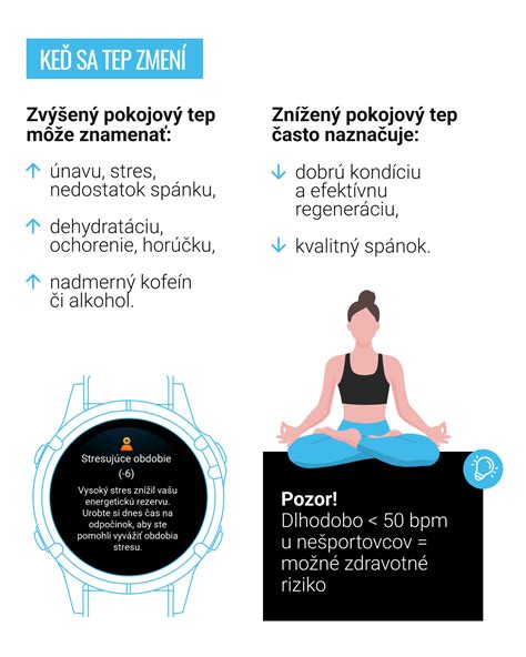 infografika s tipmi ako zlepšiť slovnú zásobu pri hre