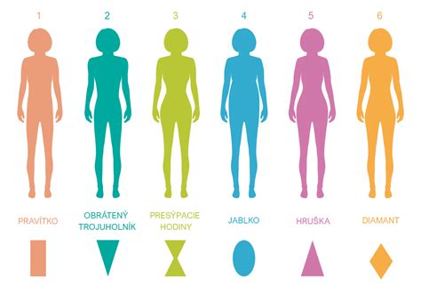 farebné typy žien