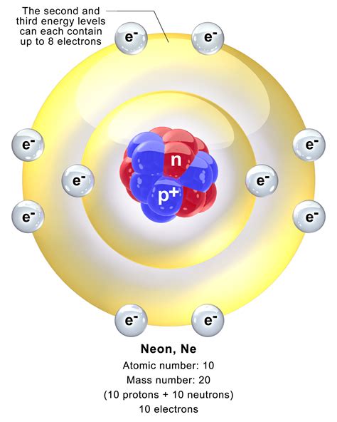 Zloženie šampónu bez dráždivých látok