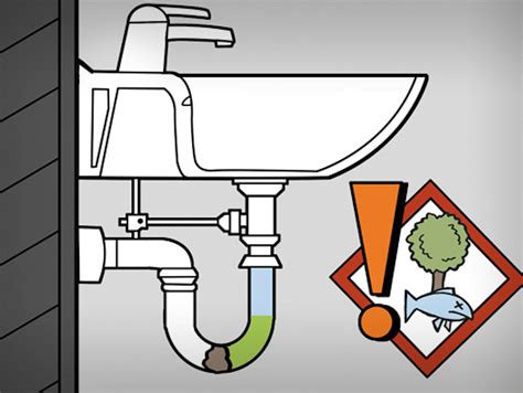 Ilustrácia čistenia a mazania čepelí