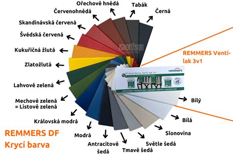 Vzorkovník farieb obočia