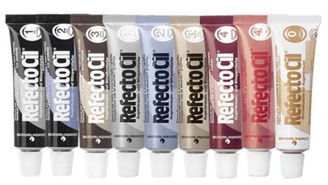 Faktory ovplyvňujúce výber farby na obočie