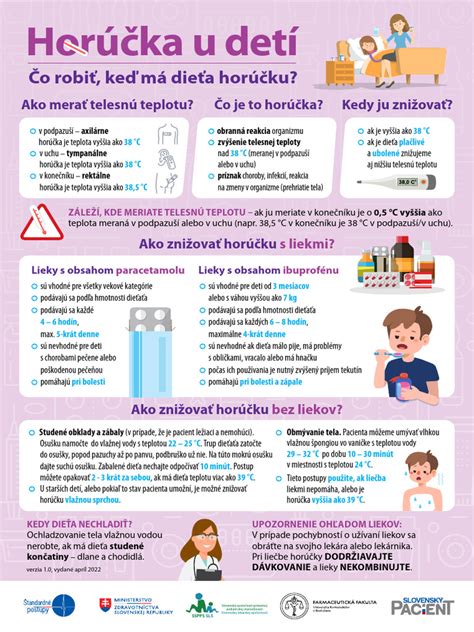 Infografika: Hlavné dôvody pre zamietnutie reklamácie