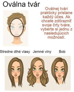 Príklady vrstvených strihov vhodných pre podlhovastú tvár