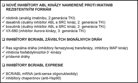 Schéma liečby folikulitídy