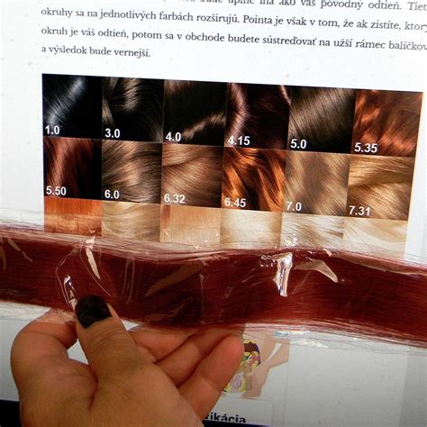 Schéma strihania vlasov prameň po prameni