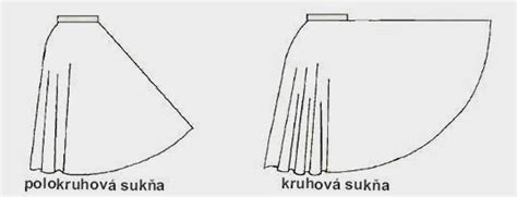detail šitia pása sukne