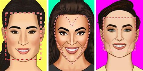 Ilustrácie rôznych typov tváre s odporúčaným tvarom obočia