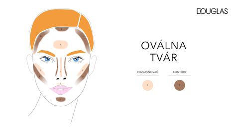 Oválna tvár - príklady účesov