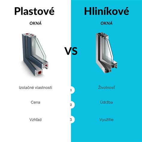 Porovnanie počtu plastových holiacich strojčekov vs. tradičných